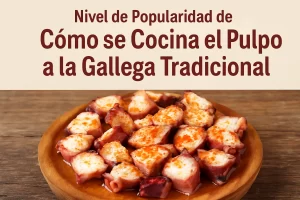 nivel de popularidad de Cómo se cocina el pulpo a la gallega tradicional
