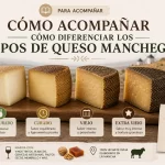 cómo acompañar Cómo diferenciar los tipos de queso manchego